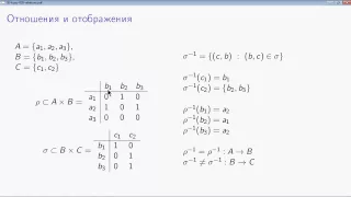 AIML-3-1-4 Отношения и отображения