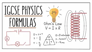 All Of IGCSE Physics Formulas (All Calculations & Tips)