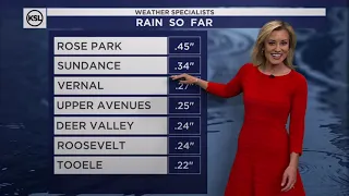 Afternoon weather forecast for May 20, 2024