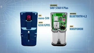 Pandora NAV 09  Превращаем двустороннюю сигнализацию в телеметрическую с GSM и GPS!