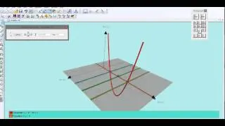 visualising complex roots