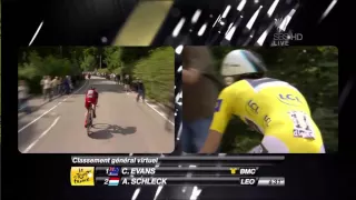 TDF 2011 Individual Time Trial - Cadel Evans Takes The Lead