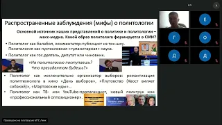 Встреча с академическим руководителем бакалаврской программы "Политология" ФСН ВШЭ 17.05.24