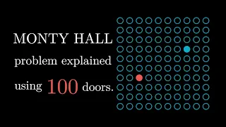 Monty Hall: the simplest explanation.  #VeritasiumContest