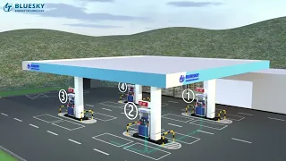 Fuel Management system