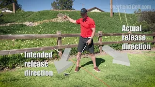 Golf: The Delayed Release [Why Swing Weight Matters]