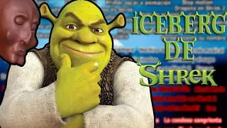 Iceberg de Shrek Definitivo