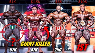 FLEX WEEKEND ITALY PRO 2023 | Complete Lineup Result of 19 Contestants ❗