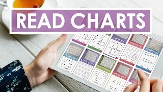 Read a Knitting Chart for Absolute Beginners