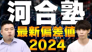 東大1強進む⁉2024年河合塾最新偏差値発表！