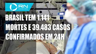 Coronavírus: Brasil tem 54.971 mortes e 1.228.114 casos confirmados