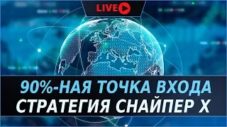 90%-ная точка входа | Стратегия Снайпер Х