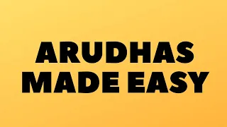 Arudhas made easy: See source of Income by Vedic astrology