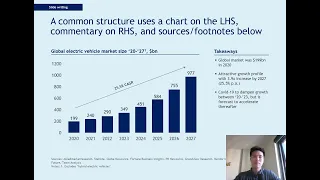 How to show analysis in PowerPoint (tips from ex-BCG consultant)