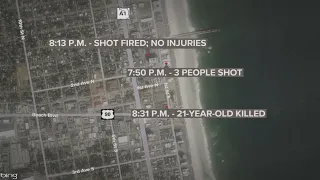 Timeline: Jacksonville Beach shootings on St. Patrick's Day