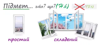 Підмет, присудок 8 клас. Способи вираження підмета. Простий і складений присудок. Українська мова.