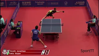 Jonathan Groth vs Bojan Tokic [ China Open 2018 ]