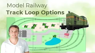 Model Railway Layout Track Plans And Railroad Loops |💥