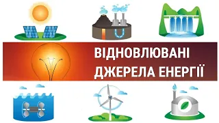 Відновлювані джерела енергії. Енергія майбутнього. Renewable Energy