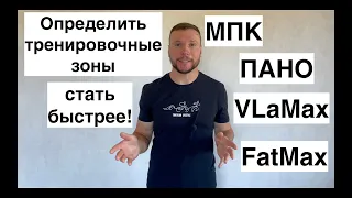 Функциональное тестирование МПК, FTP, аэробный и анаэробный порог, VLaMax для IRONMAN триатлона