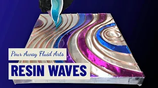 Resin Waves - Resin art on Aluminum and copper.