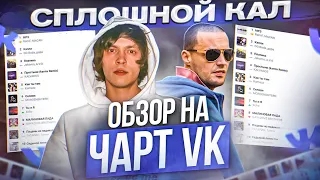 ЧЕРТИ В ЧАРТЕ #27 | Og Buda X Дора, Ramil' X Macan, новый альбом Гуфа! | ОБЗОР НА ЧАРТ VK