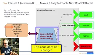 Nautobot ChatOps App Overview