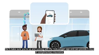 Just ordered a Volkswagen? Watch this video to see what happens next.