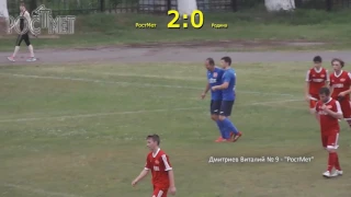 Футбол "РостМет" 3:1 "Родина" - Голы