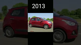 evolution of  Hyundai i10(2007~2019)#shortvideo #evolution#viral