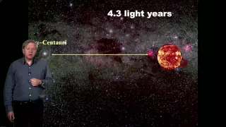 Why is the Universe accelerating? Nobel Laureate Brian Schmidt explains