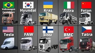 The Trucks Manufactures You Never Heard Of - From Around The World