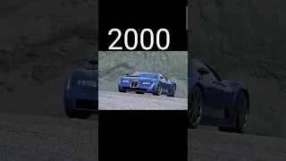 Evolution of Bugatti (1910~2022) #shorts #youtubeshorts #evolution