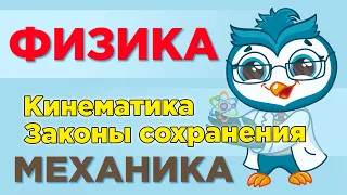 Законы сохранения заряда, импульса, энергии. Задача на кинематику