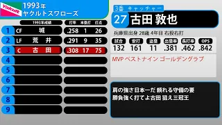 1993年 ヤクルトスワローズ 1-9+α