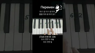 Как играть Перемен Виктор Цой на пианино 🎹 Обучение (Victor Tsoi Changes)