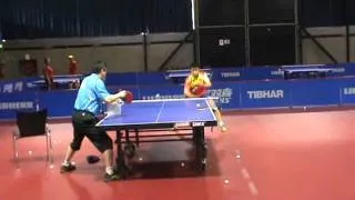 wang hao multi-ball session