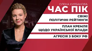 Росія хоче поставити в Україні маріонеткове керівництво / Рейтинг ЗЕ-влади падає | ЧАС ПІК