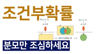 조건부확률 공식없이 문제풀기