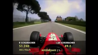 F1 Ferrari Onboard 1950   2016