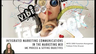 Integrated Marketing Communications and the Marketing Mix