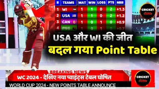 T20 World Cup 2024 Points Table Today - Points Table T20 World Cup 2024 || After Wi Win Vs Png