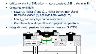 Wideband Low Noise Amplifier for Highly Sensitive Square Kilometre Array Receivers