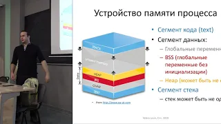 Лекция 2. Работа с памятью. Утечки ресурсов. RAII, умные указатели  (Эффективное использование С++)