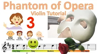 Overture from The Phantom of Opera easy version sheet music and easy violin tutorial