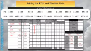 How to Prepare an IFR Cross Country Plan