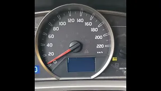 Toyota RAV4 2.0  0-100 km/h acceleration. Model 2013