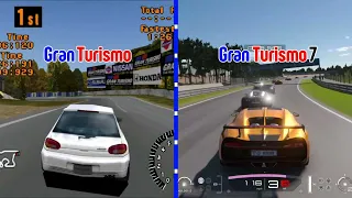 Gran Turismo Game Evolution In Playstation (1997 - 2022)