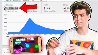 How Much Money my Mobile Game Made  (After 1 week)