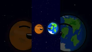 Earth Before #planetballs